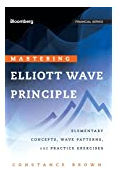 Elliott Wave Principle